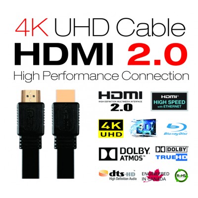 HDMI TO HDMI Cable - Flexible - 5M